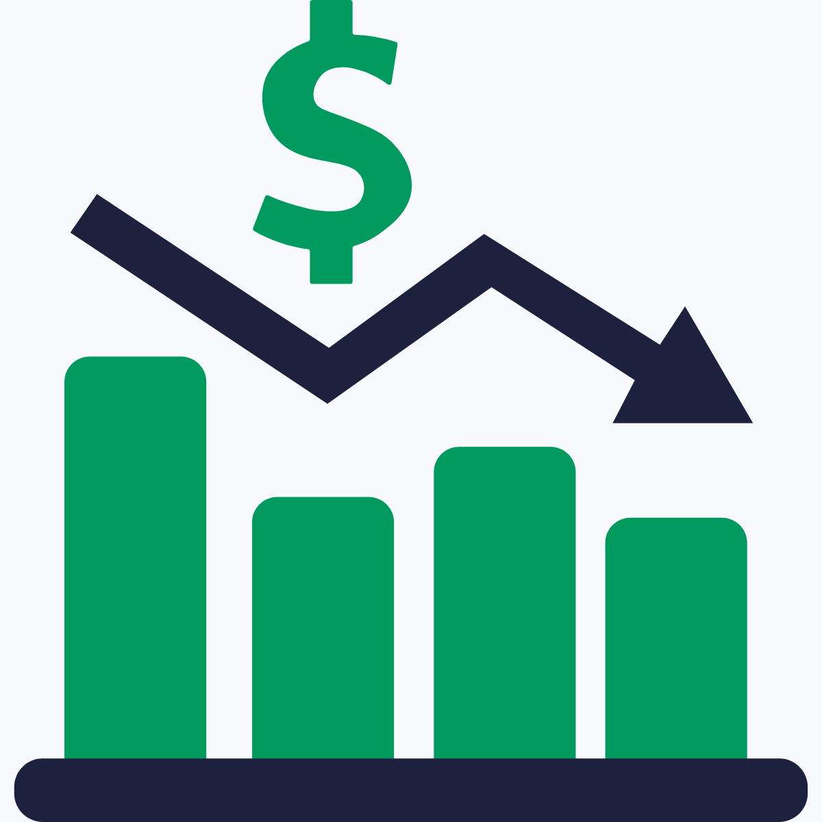 Operational Inefficiencies and Cost Impact